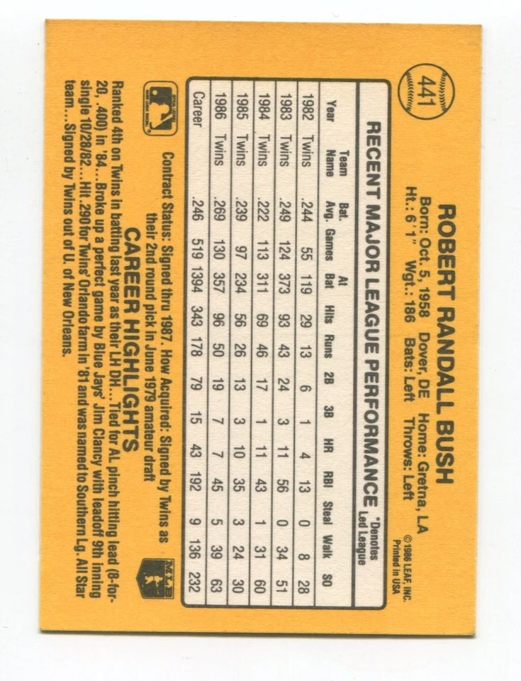 1987 Donruss Randy Bush Signed Card Baseball Autographed Auto #441 - Image 2 of 2