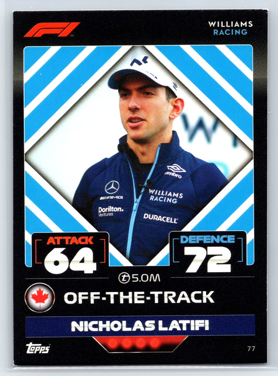 2022 Topps Turbo Attax F1 Nicholas Latifi Williams Racing #77