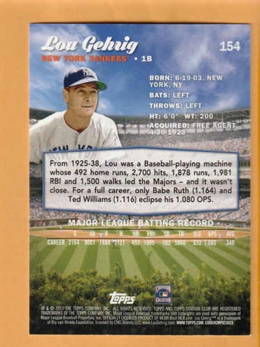 Lou Gehrig New York Yankees 2017 Stadium Club #154 HOF - Picture 2 of 2