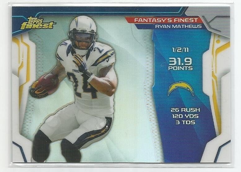 2014 Topps Finest Fantasy's Finest Refractor Ryan Mathews Chargers Fresno State