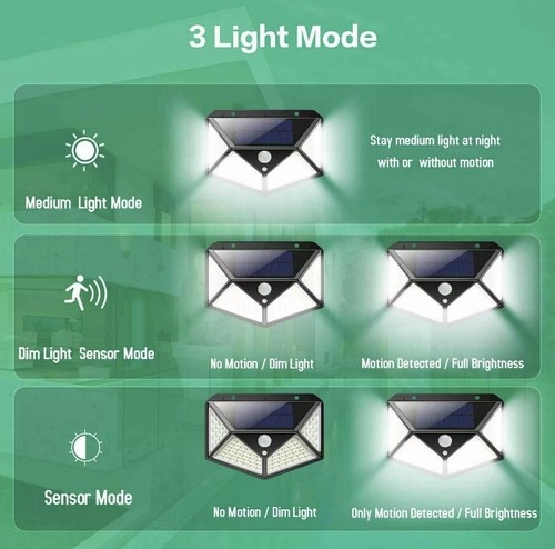 2PZ PANNELLO SOLARE FARETTO LED CON SENSORE DI MOVINENTO FARETTI ESTERNO 100 LED - Foto 7 di 11