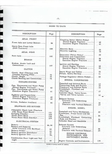 IH International 424 2424 Tractor Parts Manual Catalog tc-107 - Picture 3 of 6