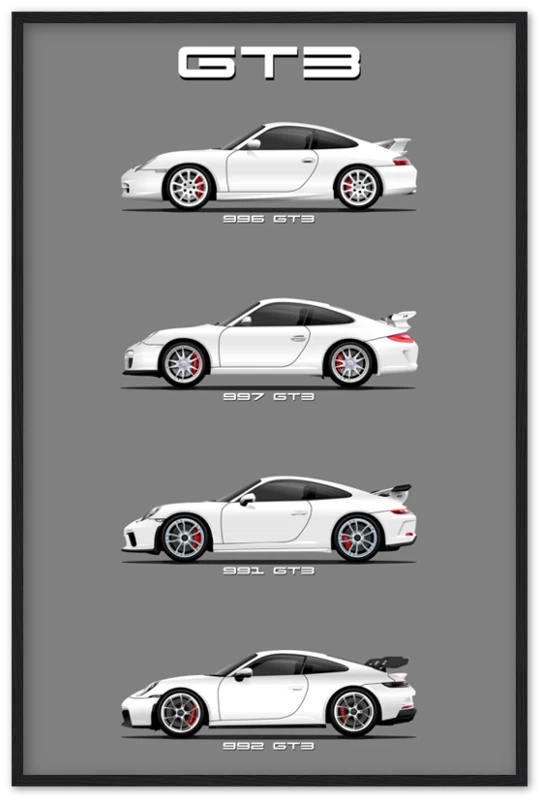 Porsche 911 Generations Explained The Biggest Mistakes Owners Make - 47ufdaq