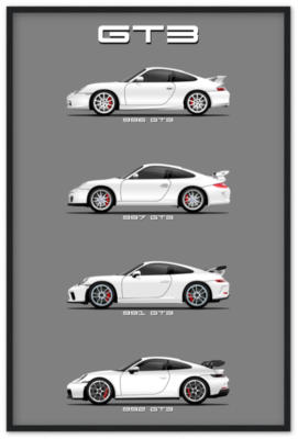 Porsche 911 GT3 Generations Poster Print - Iconic 996, 997, 991