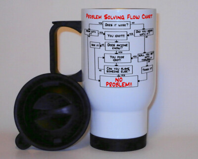 Problemlösung Flussdiagramm Reisebecher kann lustige Arbeit Mechaniker Geschenk personalisieren
