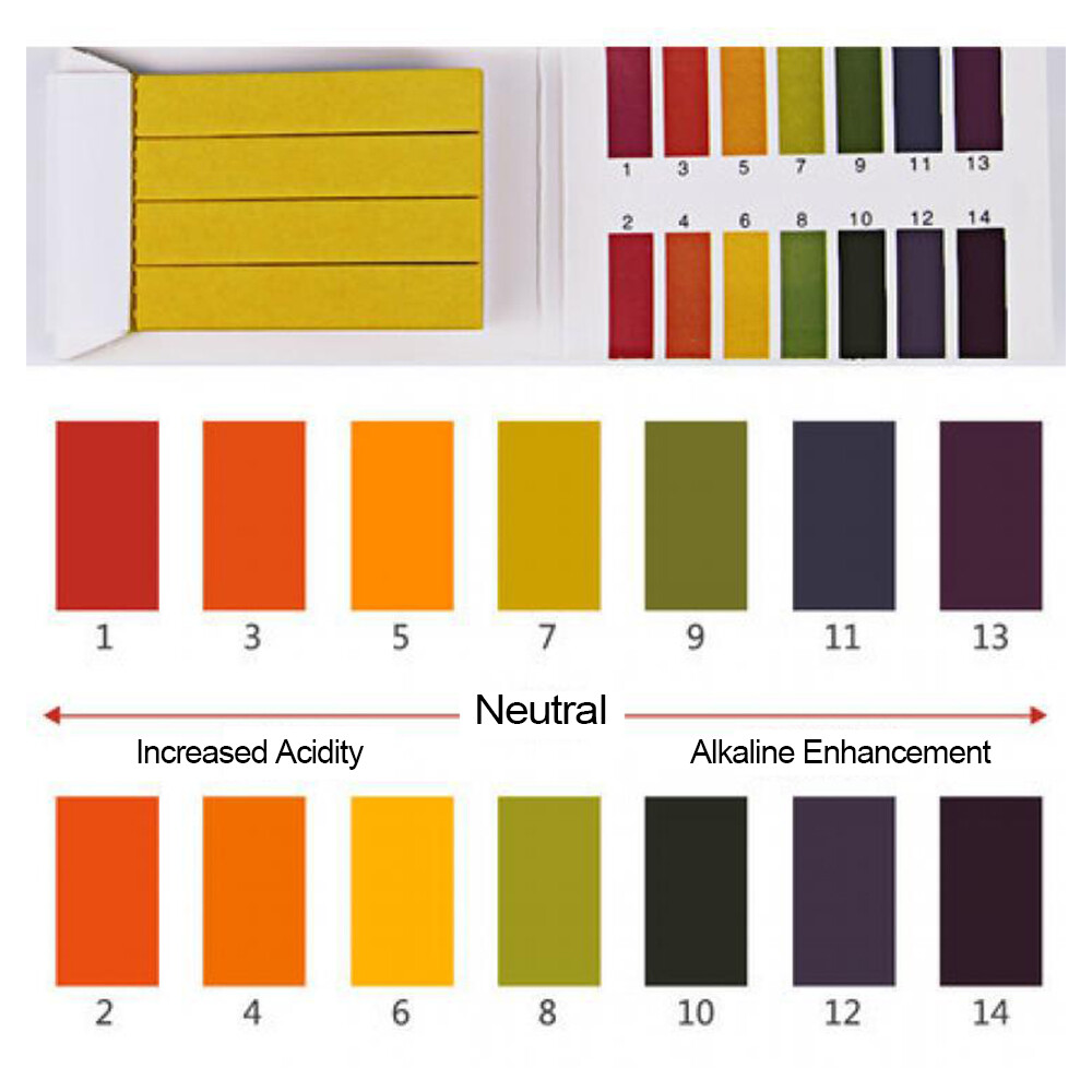 400 pH Test Strips Urine Litmus Paper Saliva Acid Alkaline Liquid