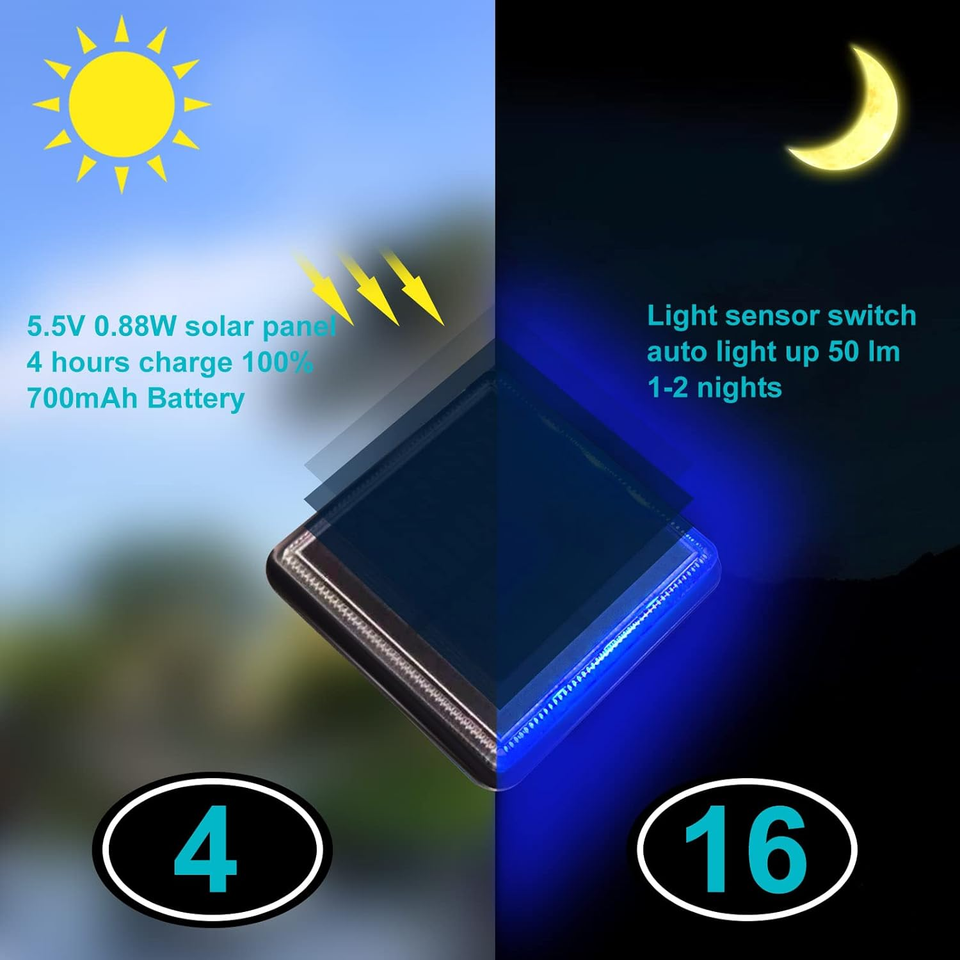 Blue Solar Deck Lights 4 Pack Dusk to Dawn Large Battery Step Lights
