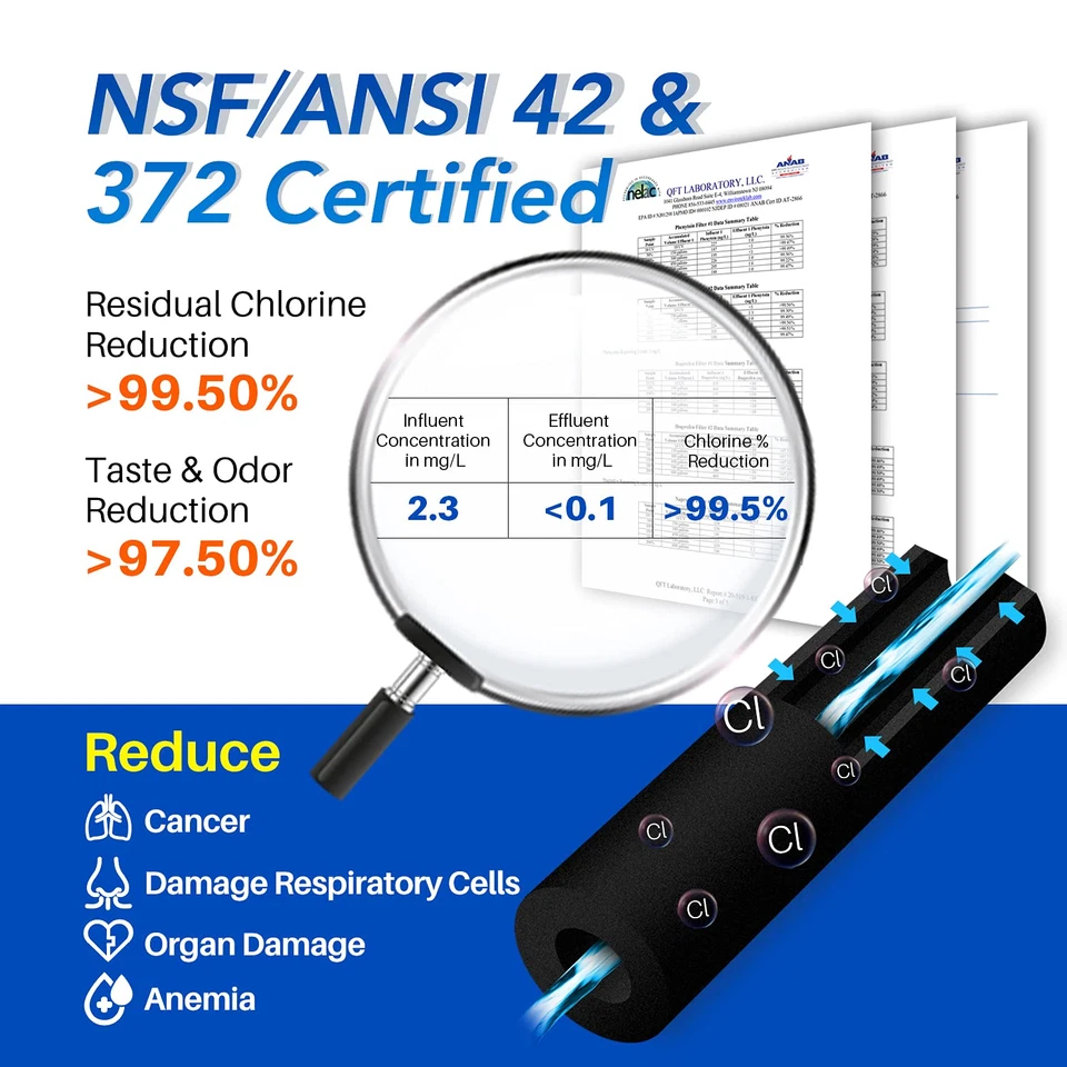 Fit For Samsung DA29-00020B DA2900020A HAF-CIN Refrigerator Water Filter 5 PACK - Image 4 of 4