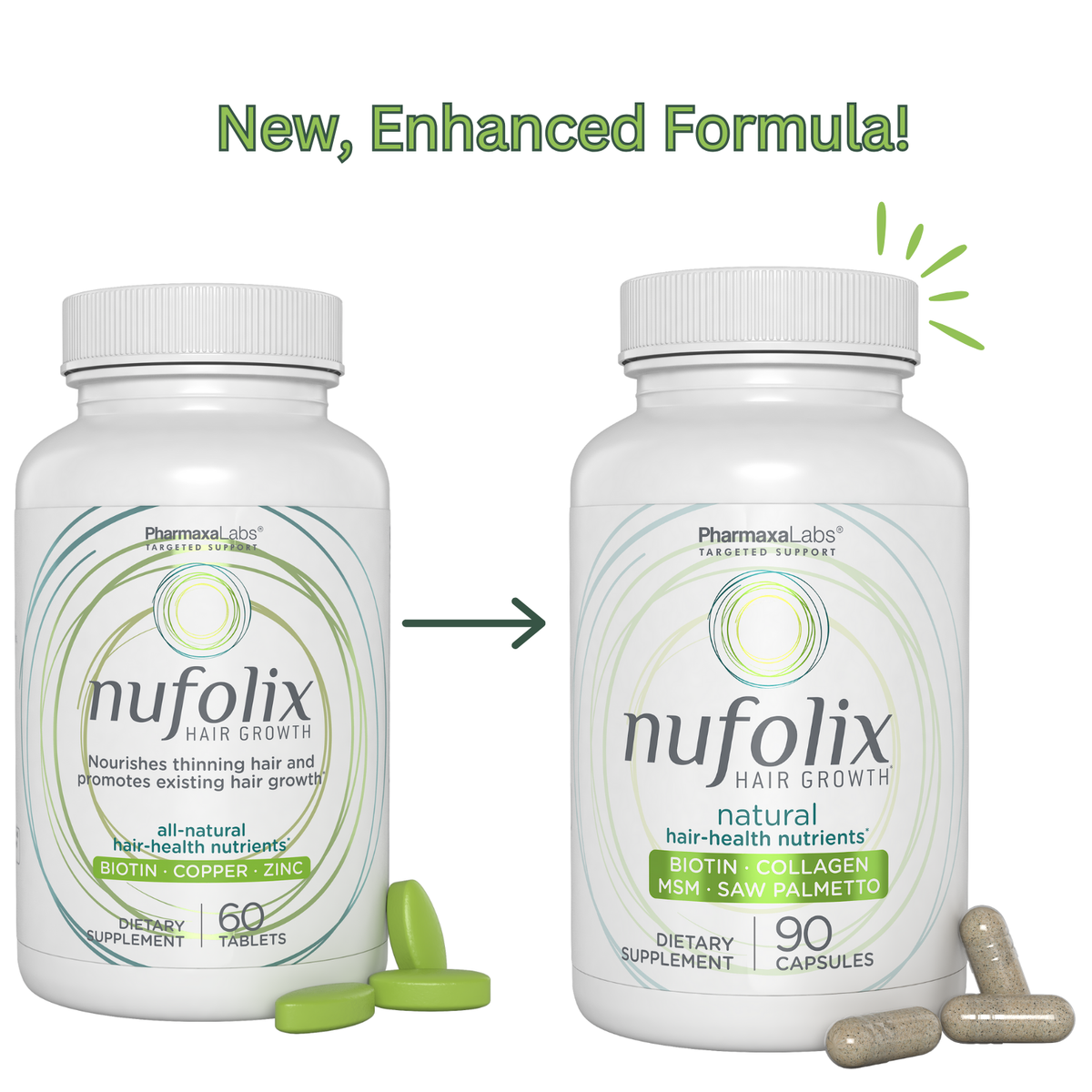 Nufolix Hair Growth Supplement - MSM, Biotin, Saw Palmetto