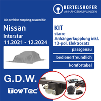 FüR Nissan Interstar Typ X62 11.2021-12.2024 Ahk Starr +13Pol Sp. E-Satz Eba Kpl