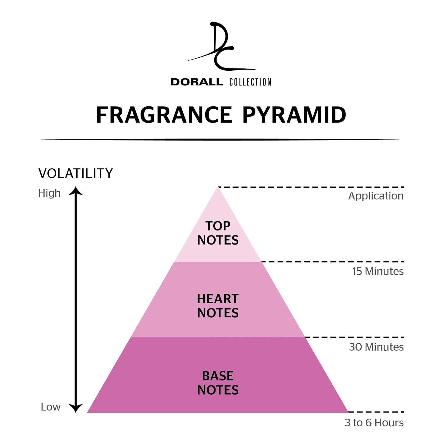 ISLANDERS by  COLOGNE for MEN 3.3 OZ / 100 ML EAU DE TOILETTE SPRAY by