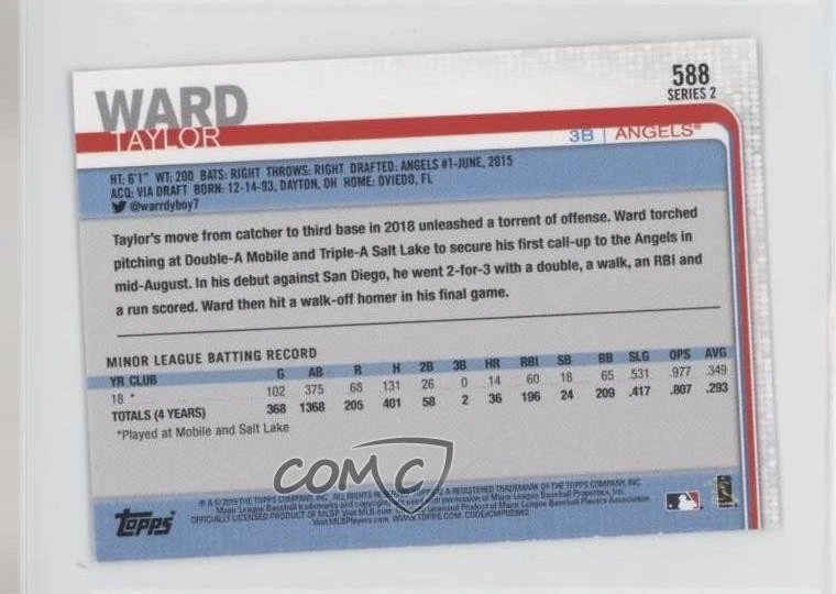 2019 Topps Mini Pink /25 Taylor Ward #588 Rookie RC - Image 2 of 2