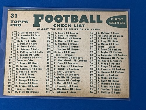 Tarjeta de fútbol americano Topps 1960 lista de verificación sin marcar Cleveland Browns #31 en muy buena condición - Imagen 3 de 4