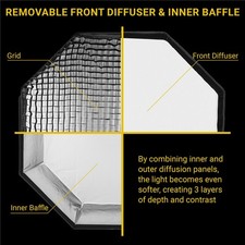 Glow EZ Lock 60" Octa Small Quick Softbox, Eight-Sided Parabolic Softbox Opens U