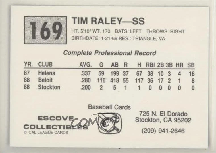 1989 Cal League California League Timothy Raley Tim Raley #169 - Image 2 of 2