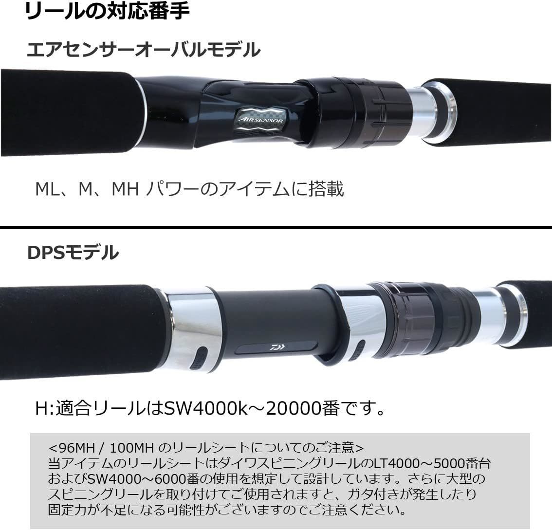 Daiwa 23 DRAGGER X 100M-3 Spinning Rod 3-pieces Jigging