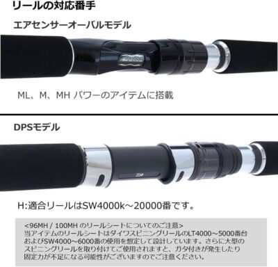 DAIWA SHORE JIGGING ROD DRAGGER X 100M-3 2023 MODEL | eBay