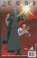 Code #4 VF 2007 Stock Image