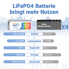 Bild 110 von 127