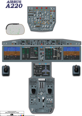 Airbus A220 Cockpit Training Poster