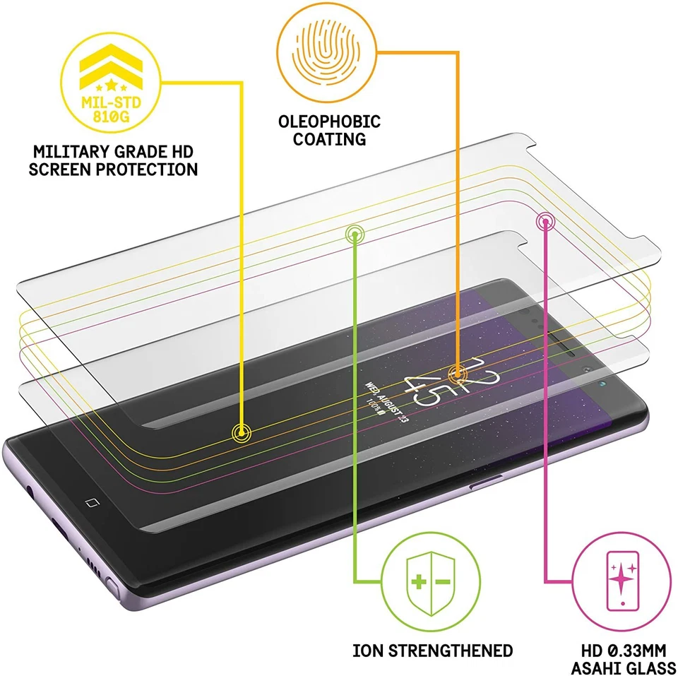 15x Protector Pantalla Cristal Galaxy Note 8 Venta al por mayor Lote de 15 Pelican Interceptor Foto 2 de 4