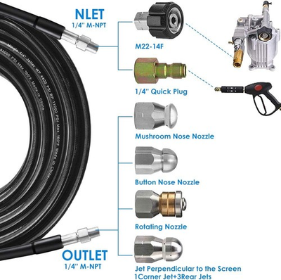 #ad Sewer Jetter Kit Pressure Washer 150FT 5800PSI Drain Cleaner $161.99