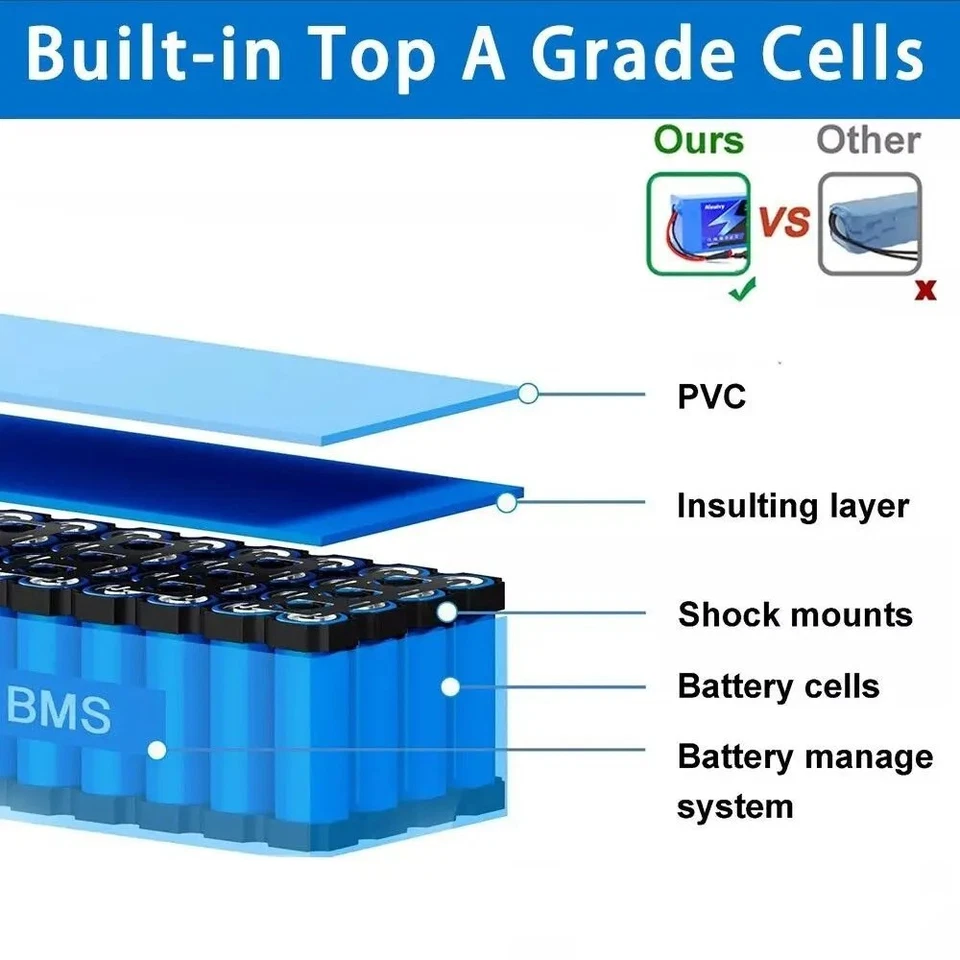 60V 50Ah Li-ion Battery Pack for E-bike E-scooter 16S8P w/BMS Long Range - Image 3 of 4