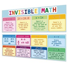 Educational Math Posters for Middle School,Laminated 2 PCS Large Invisible Ma...