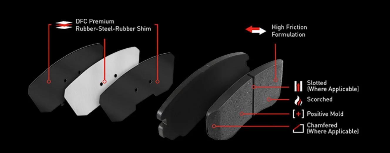 For Rolls-Royce Phantom 04-12 Brake Pad Set DFC Active Performance Hybrid Front