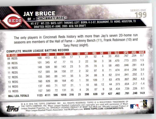 Tarjeta base 2016 Topps Serie 1 Jay Bruce MLB PWE Set Break Reds #199 - Imagen 2 de 2