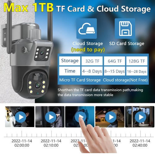 LTE4G Wireless Solar Battery Powerewd Dual Lens PTZ Outdoor CCTV Security Camera - Picture 14 of 14