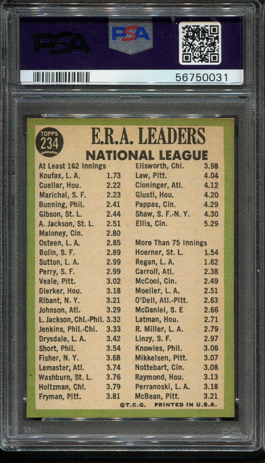 1967 Topps 234 NL ERA Leaders Koufax Masichal PSA 8 HOF eBay