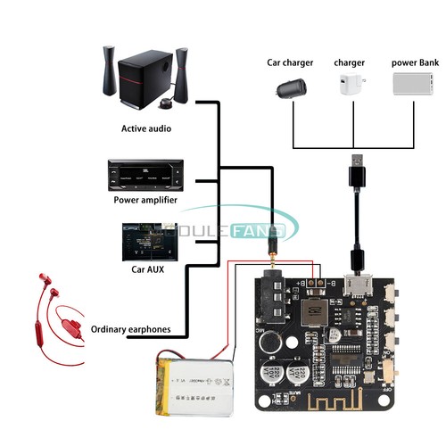Wireless Bluetooth 5.0 MP3 Decoder Board Pro Audio Receiver Car MP3 Player - Picture 2 of 48