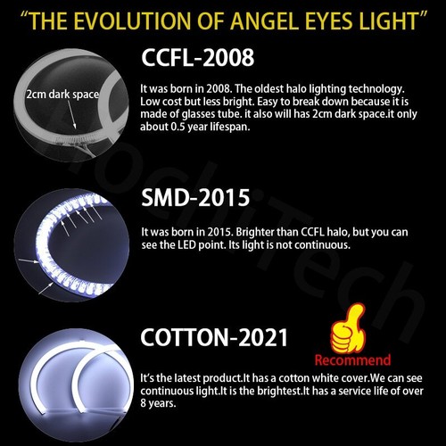 Cotton Turn signal Halo Rings DRL LED Angel Eyes For Hyundai Santa Fe 2007-2012 - Picture 2 of 6