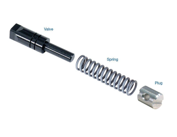 Sonnax 77754-35K Transmission Abuse Valve Kit, Forward & Reverse