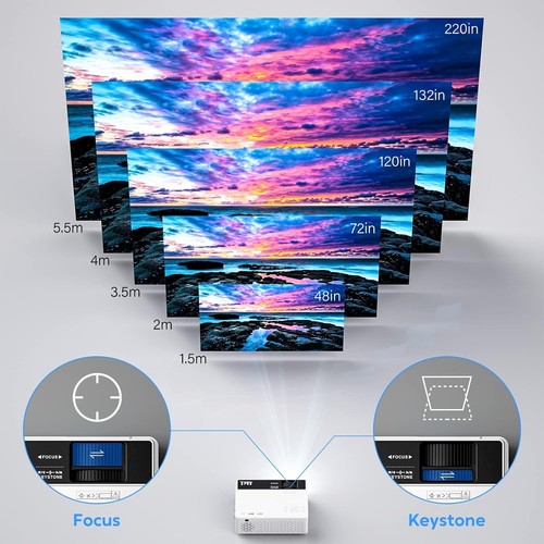 Mini Proiettore Bluetooth con Schermo, Supporto HD 1080P, Uso Portatile - Foto 7 di 8
