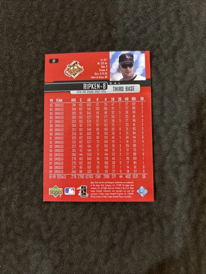 2000 Upper Deck Exclusives Cal Ripken Jr  27/100 Orioles - Image 3 of 3