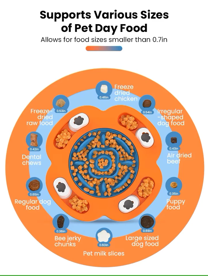 2 в 1 медленная кормушка миска и головоломка игрушка для собак и кошек. - Изображение 4 из 4