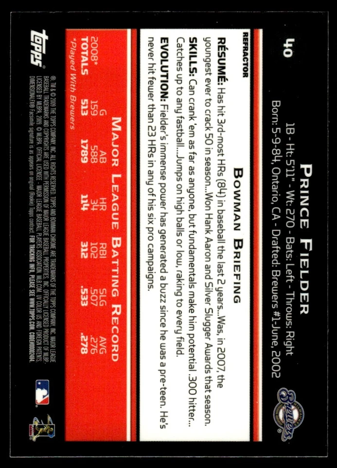 2009 Bowman Chrome REFRACTOR Prince Fielder Milwaukee Brewers #40 - Image 2 of 2