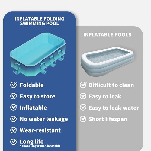 Foldable, Non-Inflatable Kids and Adults Outdoor Swimming Pool, 116" x 65" x 21" - Picture 6 of 7