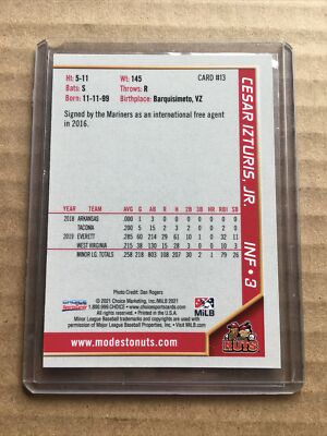 Cesar Izturis Jr 2021 Modesto Nuts Autographed Card Signed Everett