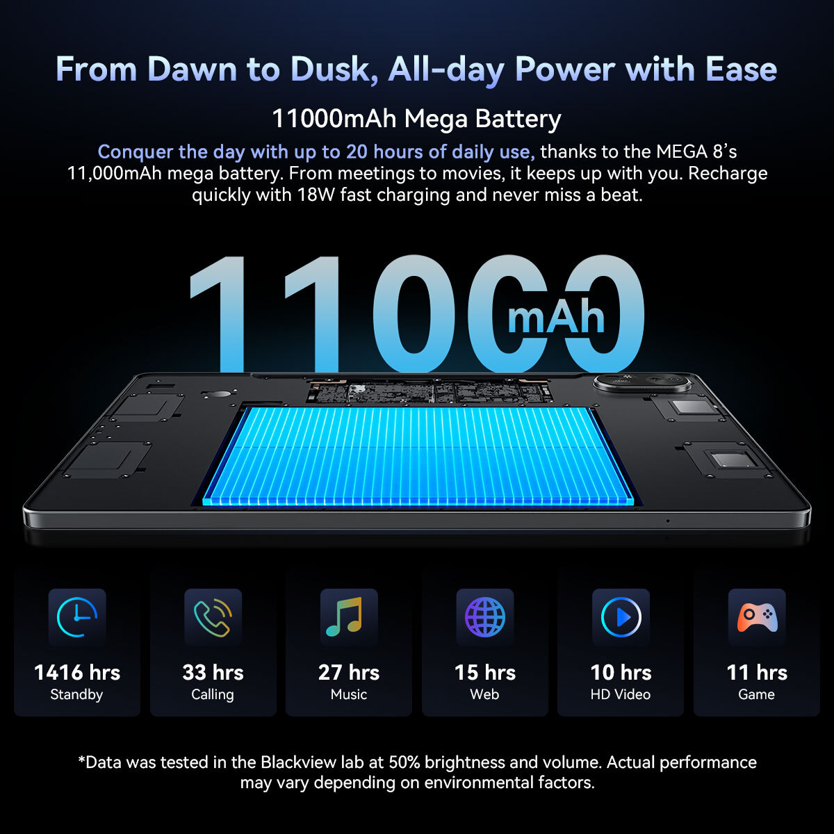 ピ*ಣ様 Blackview MEGA 8 256GB Android 15タブ Amazon.co.jp: 【三年保証 13インチ 2K 90Hz大画面】Blackview