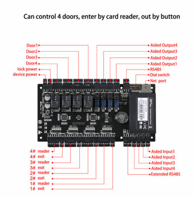 ZKTeco C3-400 4 Door ID Card Reader Access Control Zk board ip for