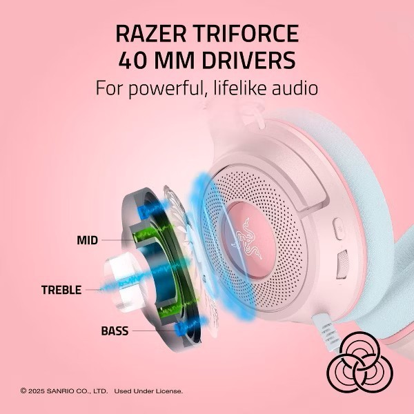 Razer Kraken V4 X Wired Gaming Headset - My Melody Edition | eBay
