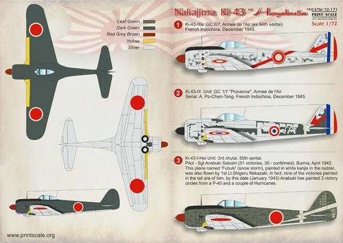 Print Scale 72-171 Nakajima Ki-43 Hayabusa Japanese Fighter Decals 1/72 Scale