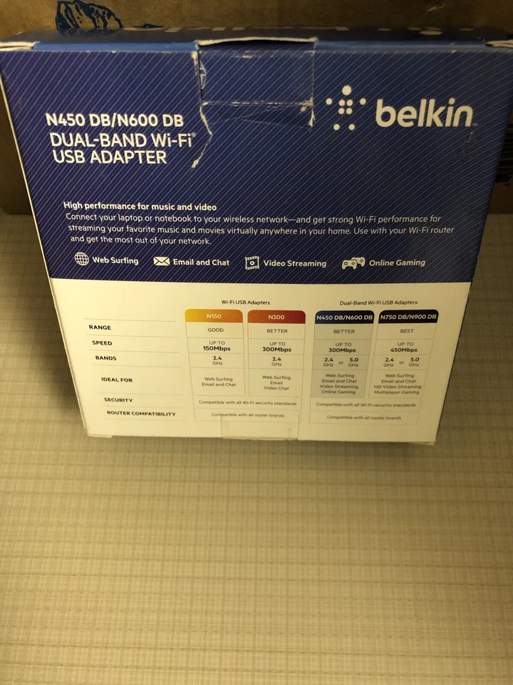 New BELKIN N600 DB, Dual-Band Wi-fi, Wireless USB Adapter free shipping - Image 2 of 3