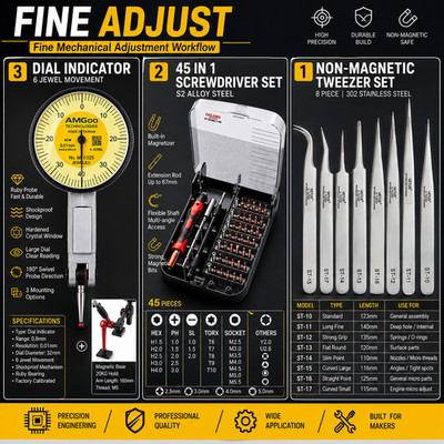 FINE ADJUST Engine Model Precision Adjustment Tool Workflow Kit