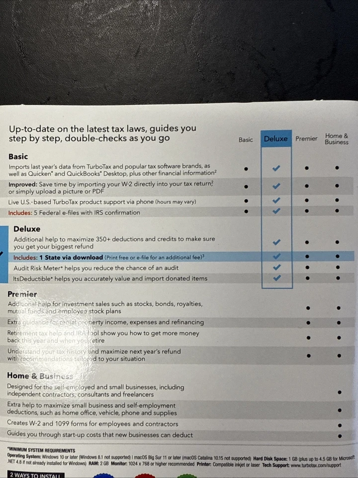 ⚡ NEW Turbotax Deluxe 2022 Federal Returns E-File + State PC/Mac CD/Download⚡ - Image 4 of 4