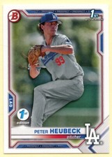 Peter Heubeck 2021 Bowman Draft 1st Bowman 1st Edition #BD-146 Prospect card