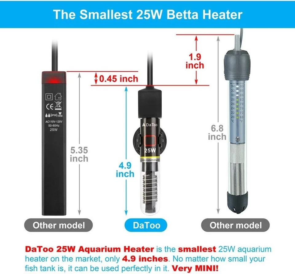 25W Mini Aquarium Heater Betta Fish Tank Heater For 1-5 Gallon Small Fish Tanks - Image 4 of 4